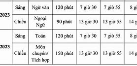 Lịch Thi Tuyển Sinh Lớp 10 Năm 2023 Tp Hcm