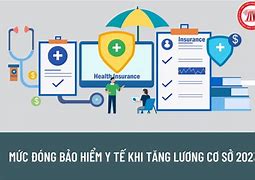 Mức Đóng Bảo Hiểm Y Tế Là Bao Nhiêu