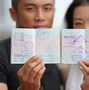 Visa Information 2475 Là Gi Trong Tieng Anh Là Gi